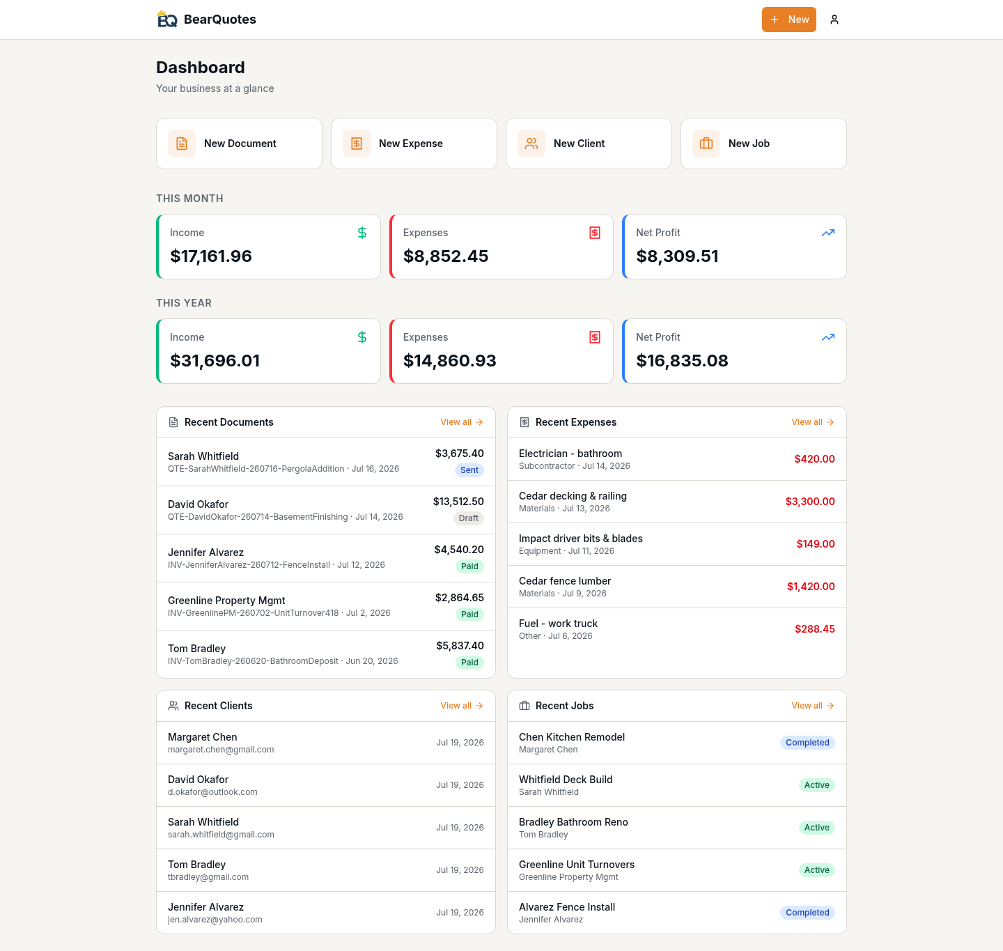 BearQuotes dashboard showing monthly and yearly income, expenses, and profit for a handyman business